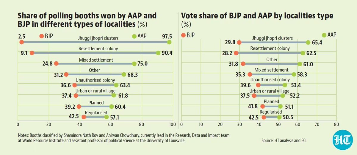 Rahul Verma tweet media