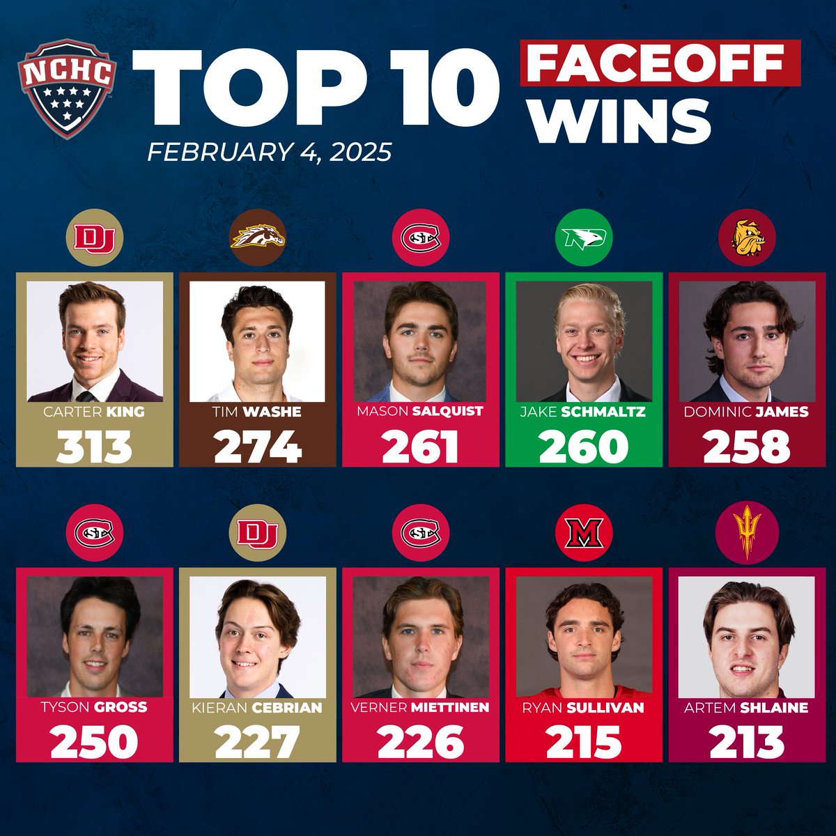 The NCHC tweet media