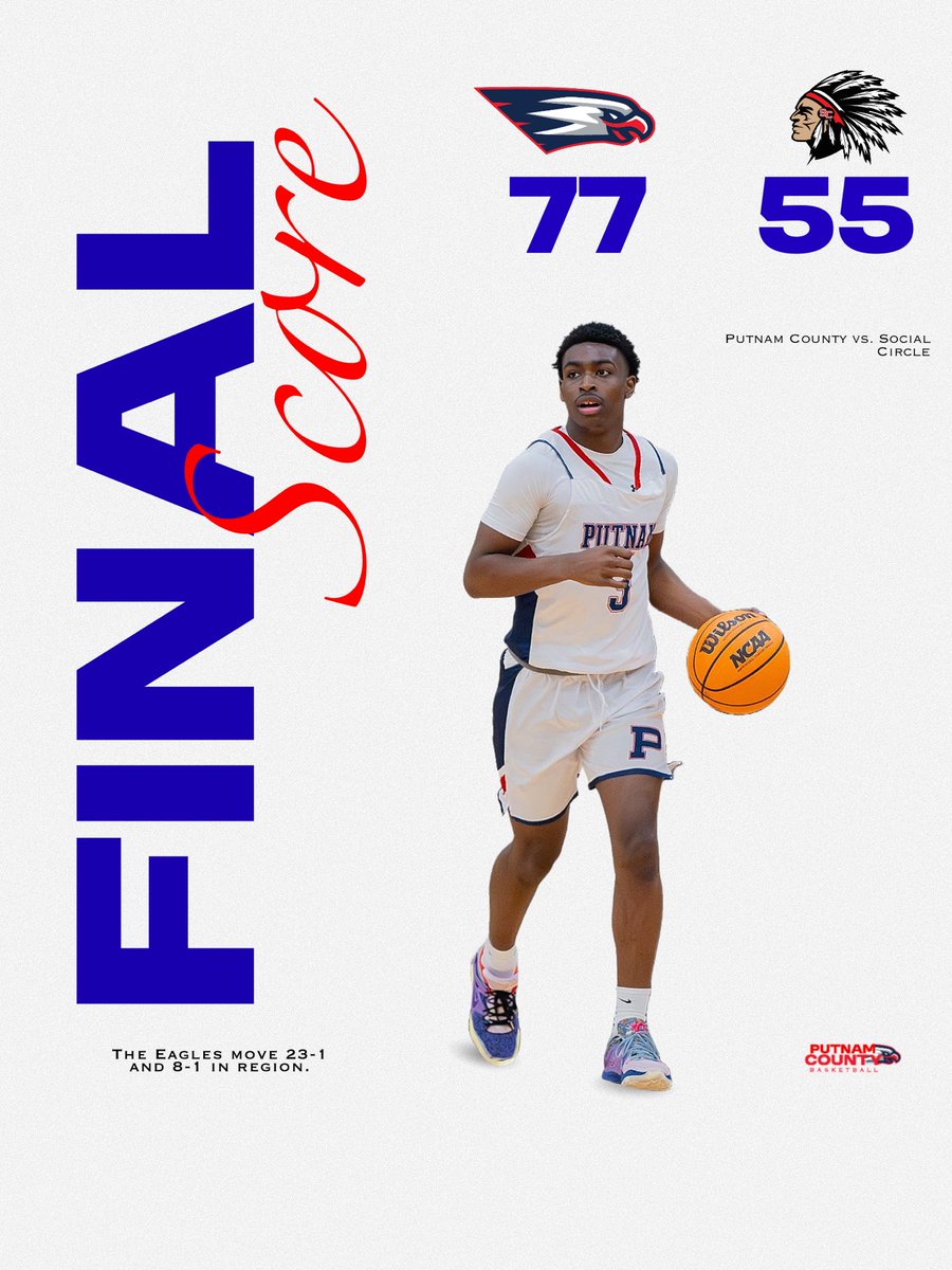 PUTNAM COUNTY BOYS BASKETBALL (@putnamboys) on Twitter photo War Eagles finish the regular season 23-1 on the season and secure the 2nd seed going into region tournament !!
<a href="/GreeneJmari/">J’Mari Greene</a> 20 points
<a href="/ShamarMcclendon/">ShamarMcClendon</a> 15 points
<a href="/banksjeremy2/">Jeremy Banks</a> 13 points
<a href="/fosterkoleman1/">Koleman Foster</a> 8 points
WDE 🦅 War Eagles finish the regular season 23-1 on the season and secure the 2nd seed going into region tournament !!
<a href="/GreeneJmari/">J’Mari Greene</a> 20 points
<a href="/ShamarMcclendon/">ShamarMcClendon</a> 15 points
<a href="/banksjeremy2/">Jeremy Banks</a> 13 points
<a href="/fosterkoleman1/">Koleman Foster</a> 8 points
WDE 🦅