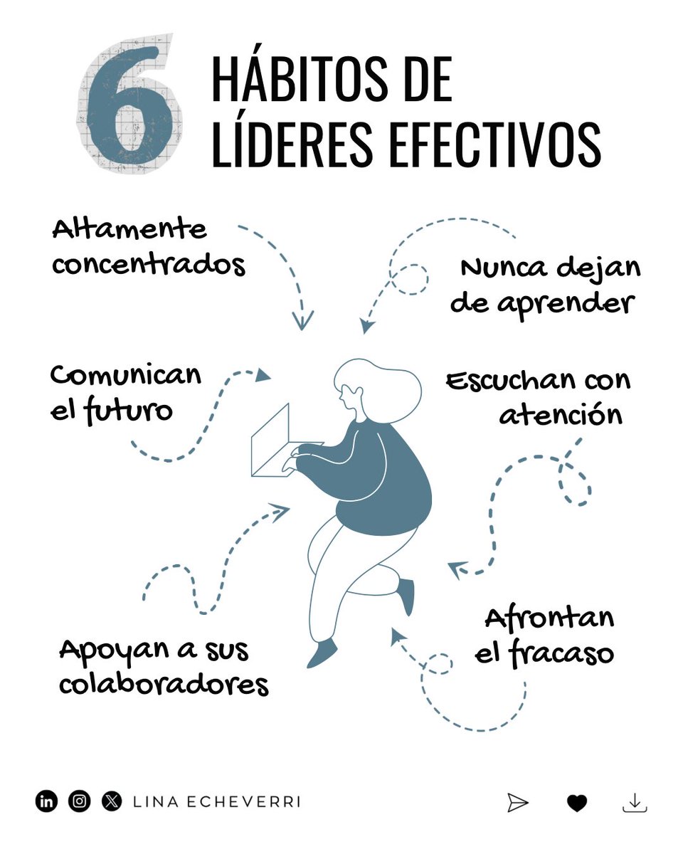6 hábitos de líderes efectivos