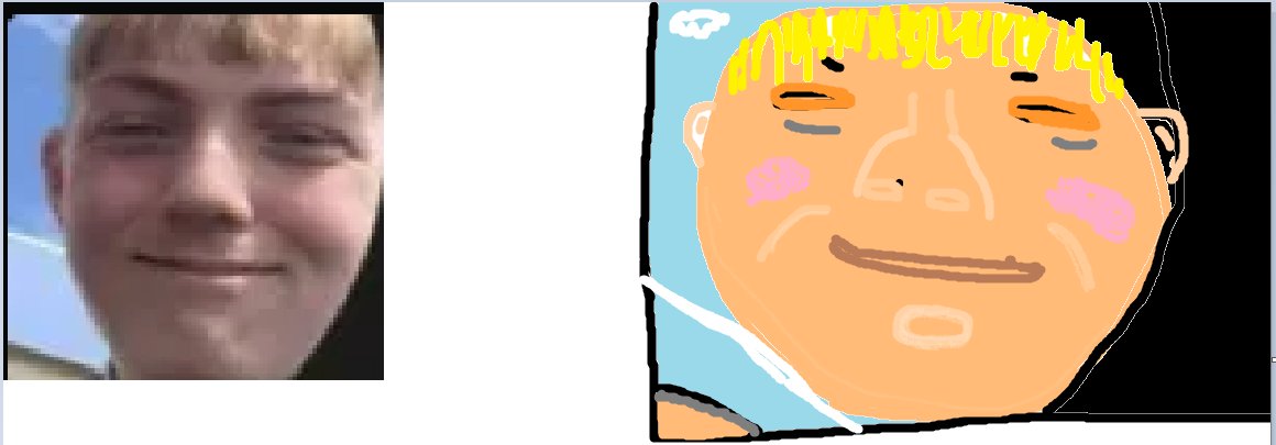rate drawing of king