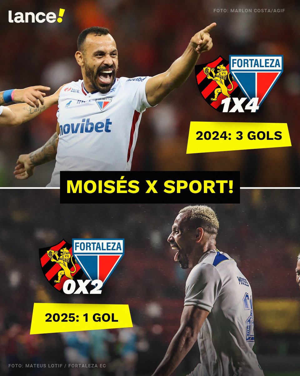 lancenet's tweet image. QUANDO ELE ENCONTRA O SPORT PELA COPA DO NORDESTE... 🫣

Sai da frente que é certeza de gol e show de Moisés abrindo os mares dos campos de Pernambuco! 🦁 🇫🇷

#FutebolBrasileiro #CopaDoNordeste #Fortaleza #Sport #Moisés