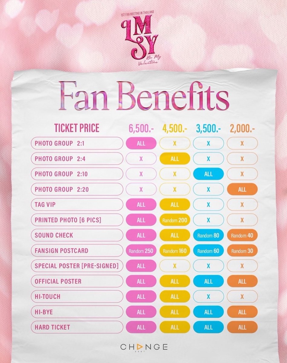 dectulip's tweet photo. ✨ มาค้าบอาศัยช่วงชุลมุนขายบัตรแฟนมีต ☺️
LMSY 1st Fan Meeting in Thailand "Be My Valentine"

ตอนนี้บัตรยังกดได้น้าา Fan benefits ฉ่ามมมมม แวะชมแวะกดบัตรกันได้ฮะ 
❗️ประกาศตัวใหญ่ ๆ พลาดไม่ได้เพราะว่าซีรีส์เรื่องที่ 2 ของลูกหมีซอนญ่าจะถูกสปอยปล่อย teaser ครั้งแรกในงานแฟนมีตครั้งนี้ เพราะงั้นเชิญคนสวยขาไปกดบัตรรับชมกันได้คับ🫰🏽💕 ❗️

🎟️: https://t.co/dgf5fzmqlm 

LMSY BEFORE VALENTINE
#ชวนกันไปฟินกับหมีซอนะ