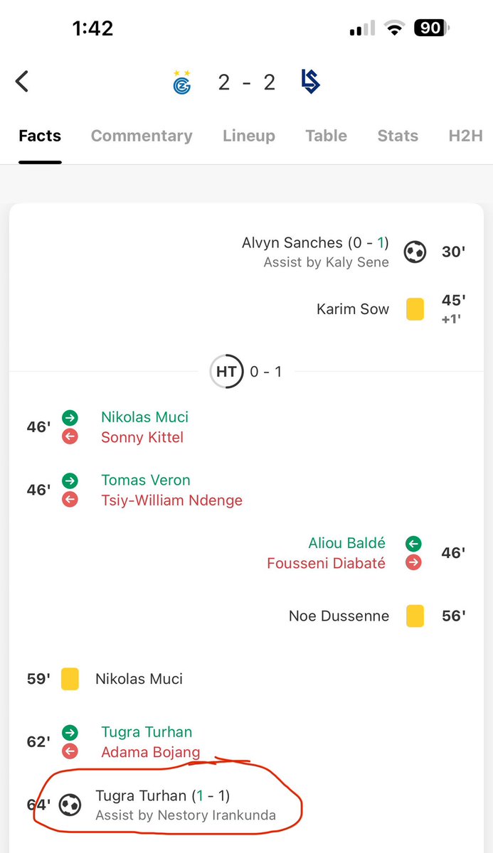 AUFCFV's tweet image. Star boy Nestory  Irankunda seems to have settled in well in Switzerland with a MOTM performance for @gc_zuerich overnight. He played 86mins and bagged himself an assist as well. Great to see. #RedsOS