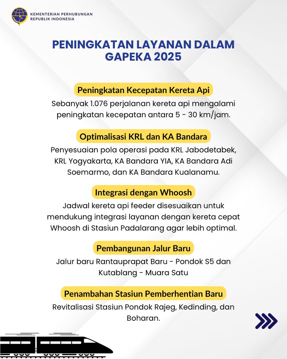 Kemenhub RI tweet media