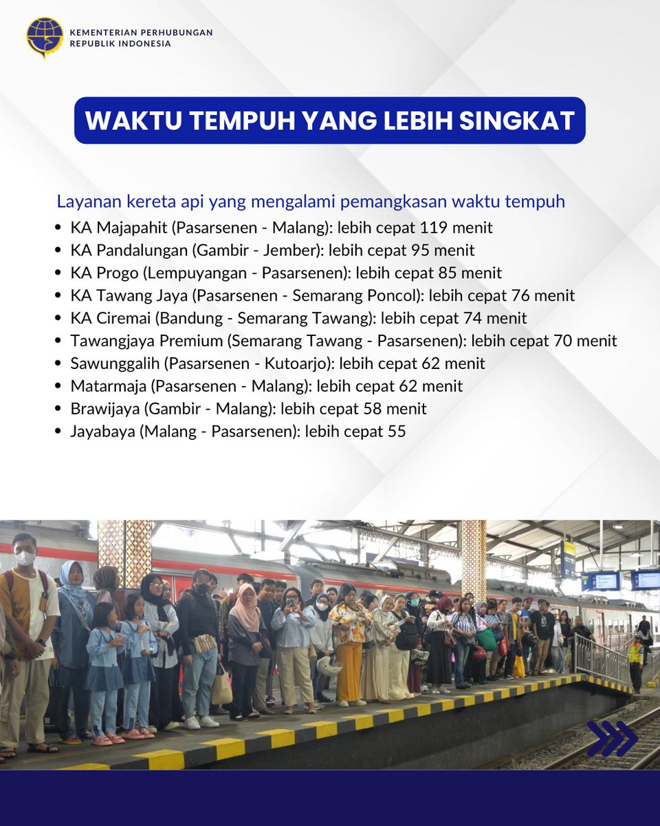 Kemenhub RI tweet media
