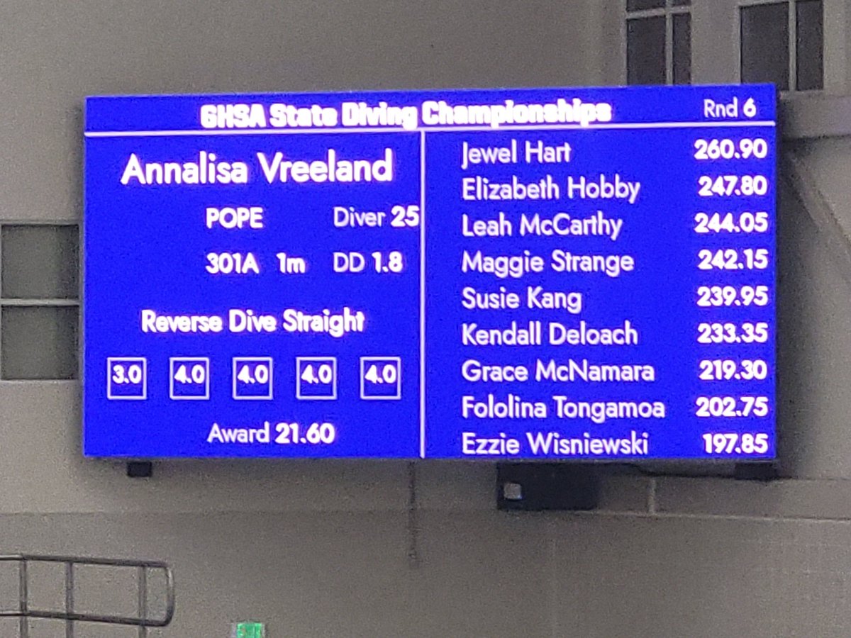 We are ao proud of you Annalisa!! First Pope state diver in 5 years and the 10th best female diver in 5A!!!!! Go Hounds!