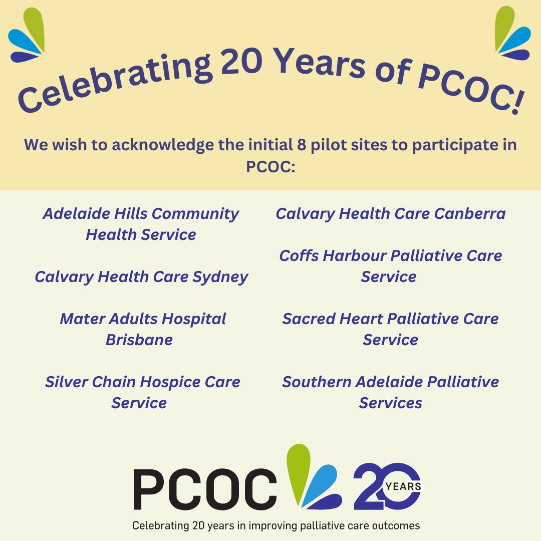 PCOCPallCare's tweet photo. PCOC is celebrating its 20th year anniversary! 🎉 

PCOC has driven significant change in the palliative care industry, growing from 8 participating sites in 2006, to 220 sites in 2025. 

In celebration of PCOC's anniversary, there will be some exciting announcements shortly! https://t.co/rz5f20RRAG