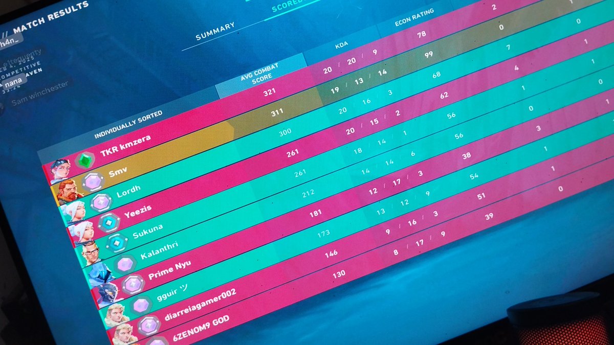 Aprendi direitinho a jogar de Breach

Esses dias tive a melhor mentoria de Breach 

Vou jogar bem de Breach igual minha mentora!!

#fpy #valorant