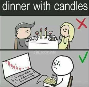 NasdeqSol's tweet photo. Dex Traders have a candlelit dinner more often than others it seem. But we do it for the memes! https://t.co/dqnQo2Twew