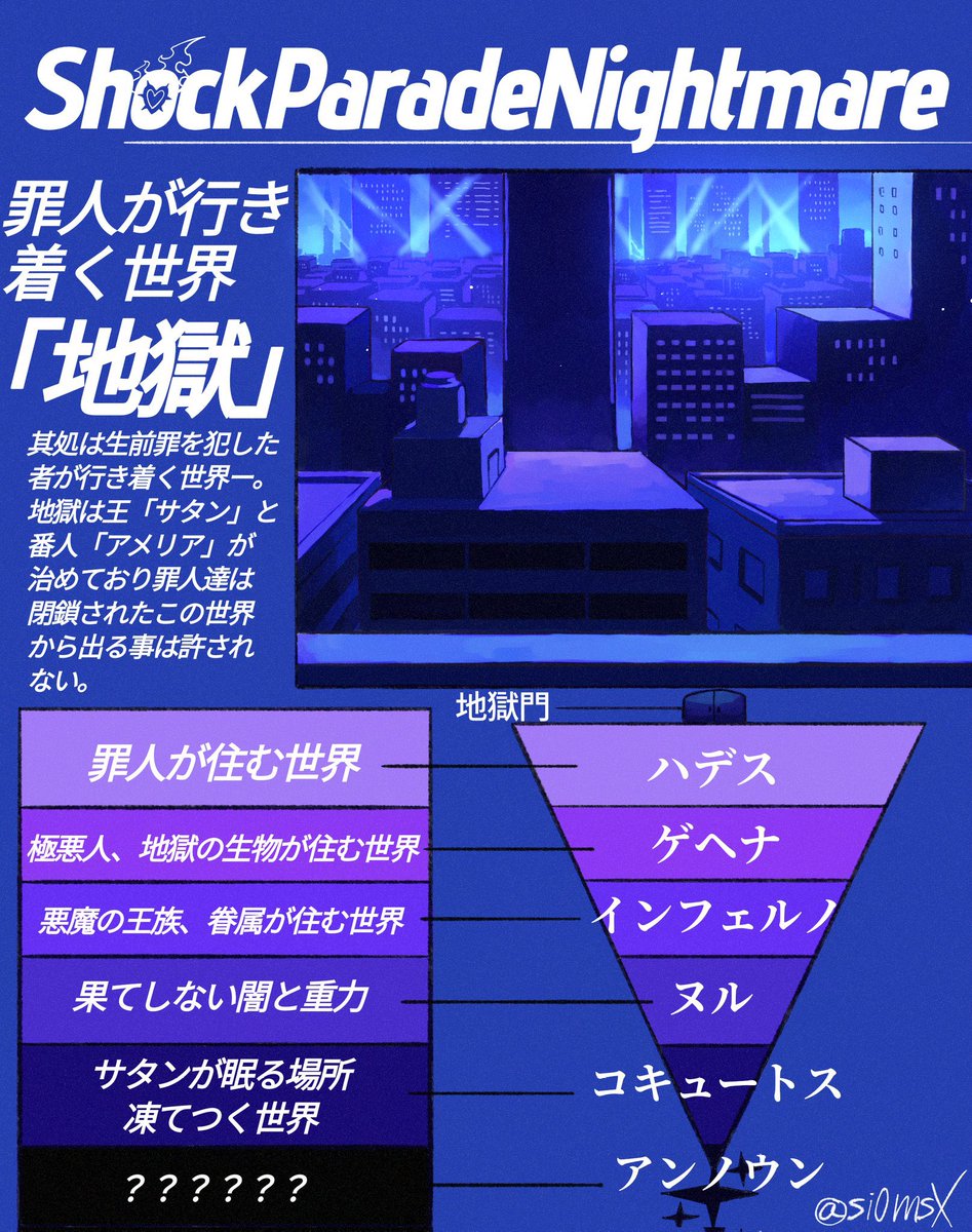 si0msx's tweet photo. #ShockParadeNightmare https://t.co/DXyfawvB0j