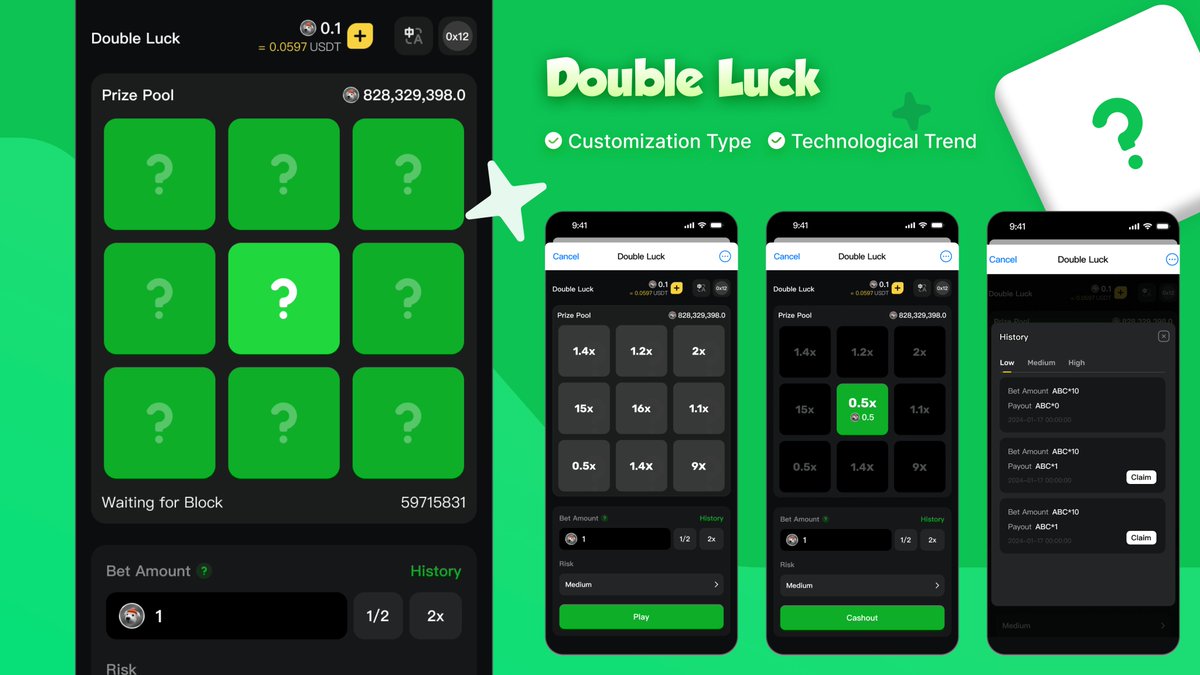 RuleOSEco's tweet photo. 💥 The new RuleOS template "Double Luck" has been launched.  
🎮 Introduction: After the game starts, the system randomly shuffles the multipliers in 9 cells, reveals one, and the multiplier × bet = final reward.
👉 Try it now: https://t.co/nn4acS18DO. https://t.co/g7AajwYxt6