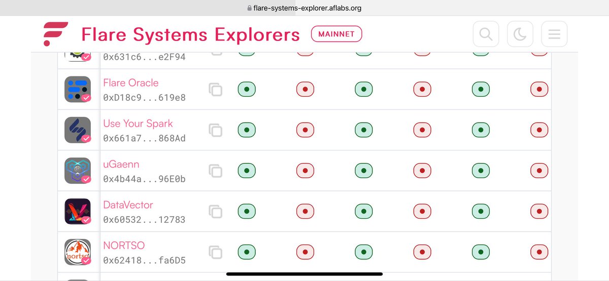 DataVector ☀️ tweet media