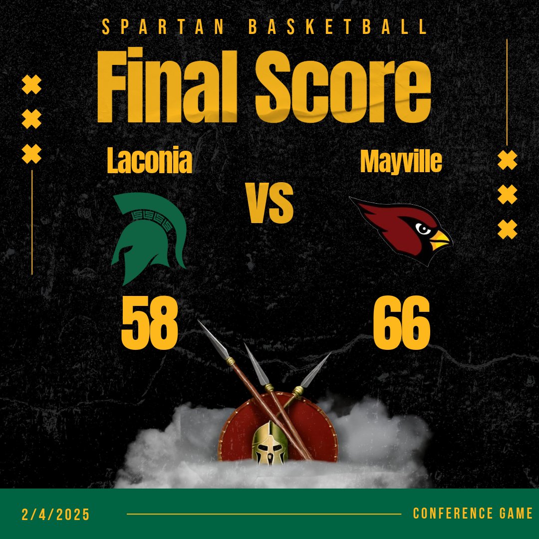 LaconiaHoops's tweet image. Spartans fall short tonight.

#OneFist #DYJ