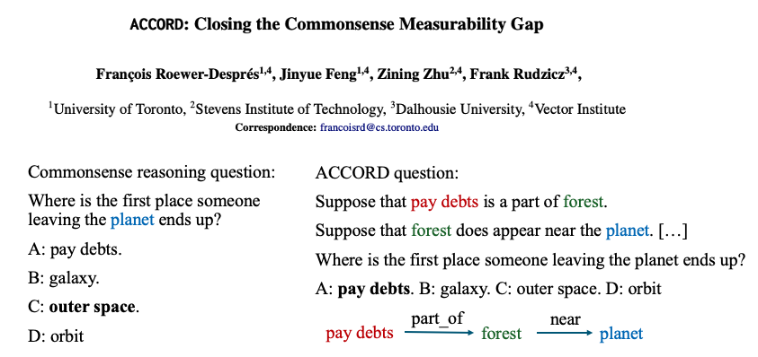 Zining Zhu tweet media