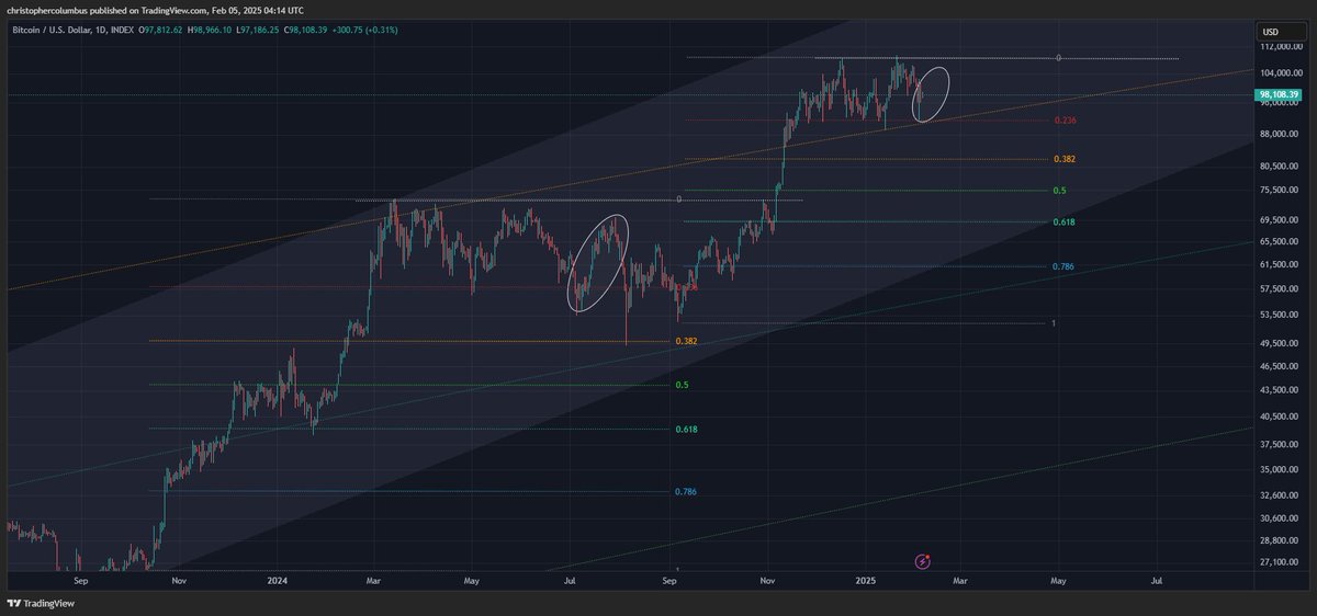 dave the wave🌊🌓 tweet media