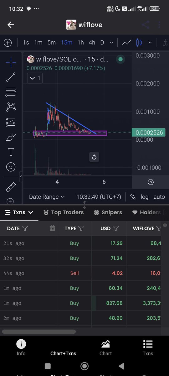whaless1000x's tweet photo. @frankdegods Frank U Gf Building on sol Based Girls Doxxed and lock supply @0xsolana Dev 

6t6YpXKmUTFa3or6AmoQ7hVLqeGDK9LN3fanznyqD7HX

$WIFLOVE = valentine Party we Mush support him https://t.co/BfTrZFLtR8
