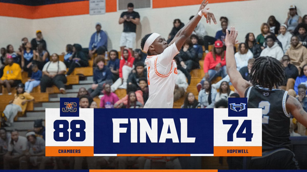 Cougars win tonight vs conference foe Hopewell. Tarris Bouie 28 pts, 10 rbs, 1 blk. Markus Kerr 23 pts, 10 rbs, 4 blks, 4 assts. Lavonte Jackson 12 pts, 2 stls, 2 assts. Malik McCotter 11 pts, 8 assts, 4 rbs. Cameron Thompson 11 prs, 8 rbs, 4 assts, 2 stls, 1 blk. #ChambersHoops