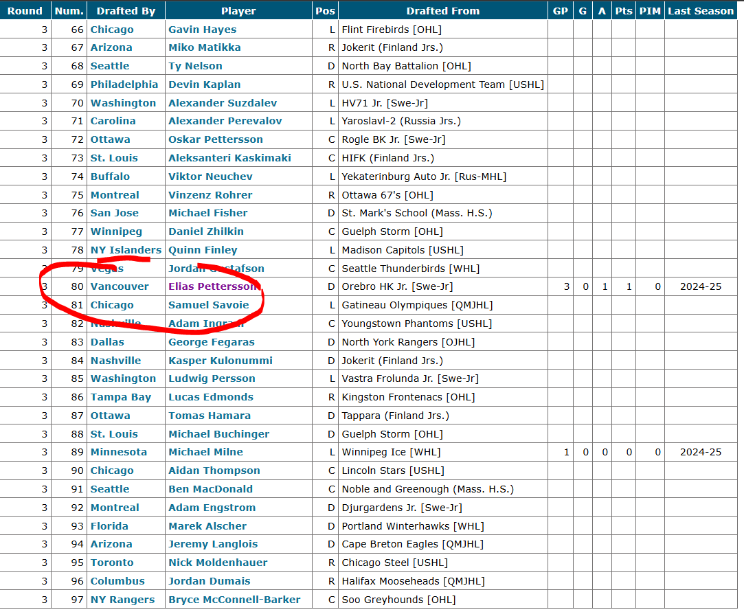 k.d. madigan tweet media