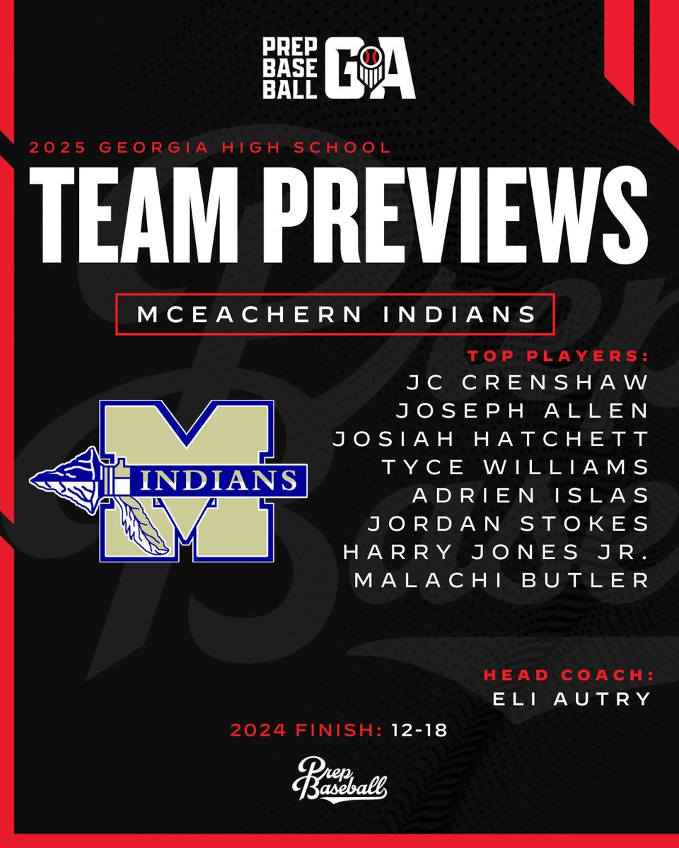 𝟐𝟎𝟐𝟓 𝐆𝐞𝐨𝐫𝐠𝐢𝐚 𝐇𝐒 𝐓𝐞𝐚𝐦 𝐏𝐫𝐞𝐯𝐢𝐞𝐰 📝
𝑴𝒄𝑬𝒂𝒄𝒉𝒆𝒓𝒏 𝑰𝒏𝒅𝒊𝒂𝒏𝒔 (<a href="/MHSBSBL/">McEachern Baseball</a>)

+ The Indians will be more experienced in '25 w/ a mix of upperclass &amp; young talent. 

Notable returners, team outlook, &amp; more below. ⤵️
🔗 loom.ly/RP5mL8w