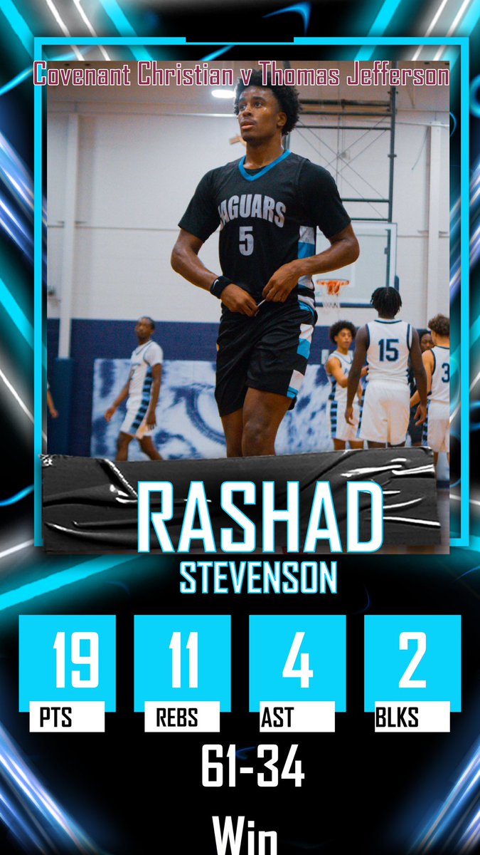 R_Stevenson5's tweet image. We got the #Win #dubbledubble #ThomasJefferson
19 PTS
11 REB
4 AST
2 BLK
1 STL
8/15
25 Minutes played