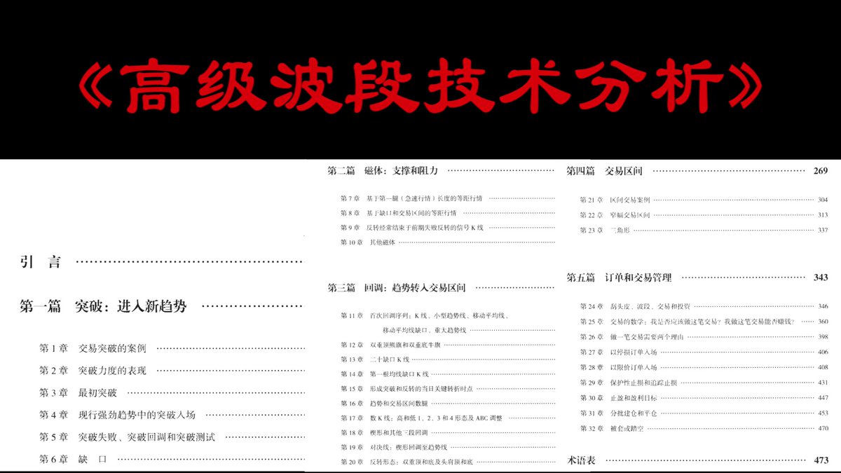高级波段技术分析》价格行为交易系统之区间分析，操盘高手总结投资持续盈利秘诀，专注区间分析终获市场最大回报。已经整理成PDF格式，有需要的～  点赞+关注+转发🤝 在评论区留下邮箱