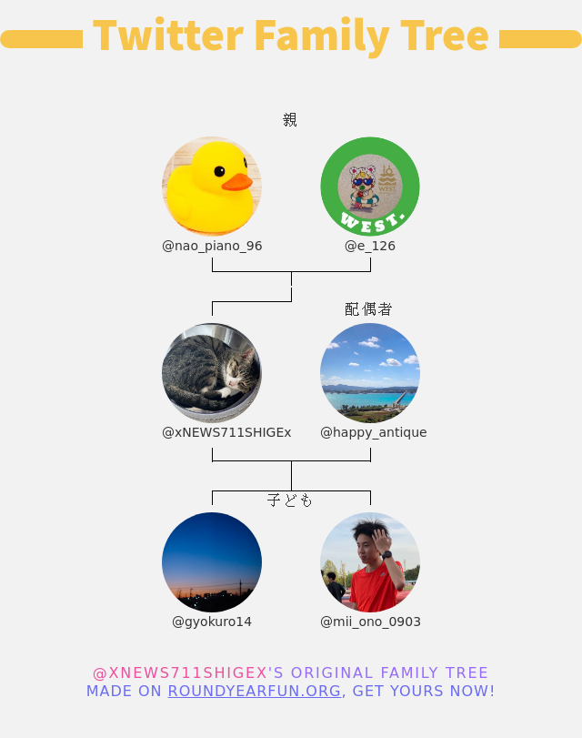 xNEWS711SHIGEx's tweet photo. 👨‍👩‍👧‍👦 私のTwitter家族:
👫 親: @nao_piano_96 @e_126
👰 配偶者: @happy_antique
👶 子ども: @gyokuro14 @mii_ono_0903

➡️ https://t.co/N4yex89Mhz https://t.co/t4aOpHY7kt