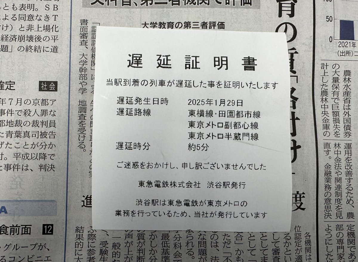 そういえば本日の戦利品 こちらの路線で5分の遅延証明書は初めて見た
