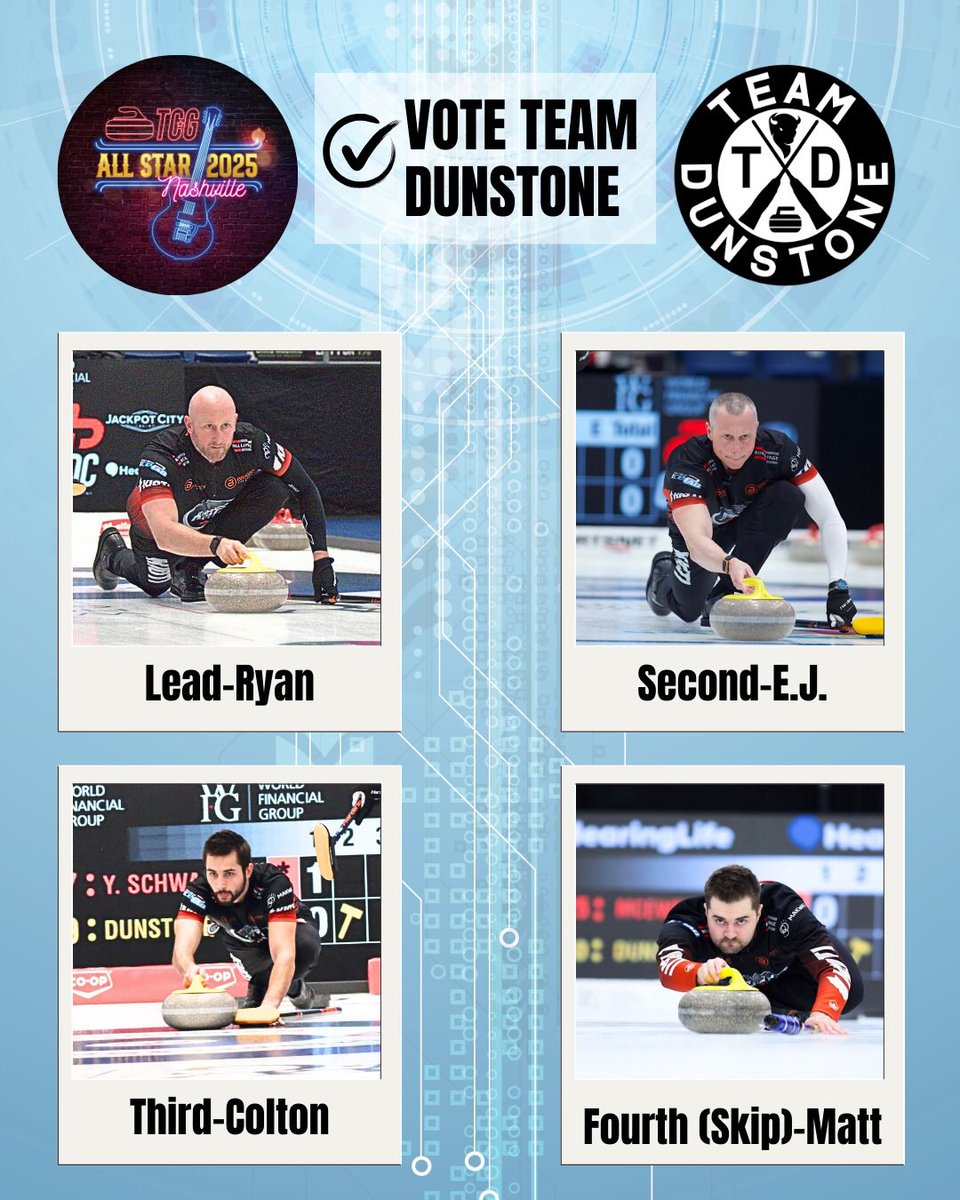 Team Dunstone tweet media
