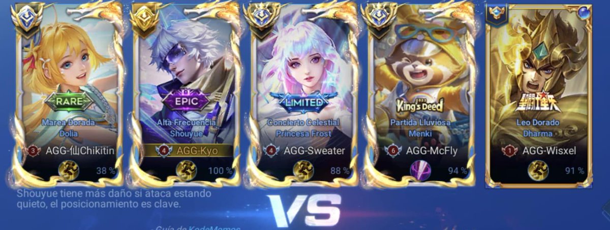 ¡Se busca organización!
Somos un grupo de 5 jugadores profesionales de Honor of Kings buscando una Org. para unirnos y representar.
-Experiencia en torneos
-Pool champ total en respectivos roles
-Comunicación y trabajo en equipo
Se agradece el RT❤️
#hok #honorofkings #hoklatam