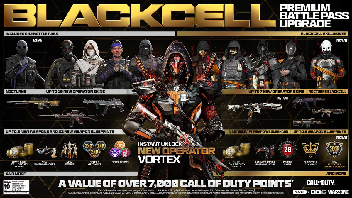 Call of Duty Black Ops 7 Informer tweet media