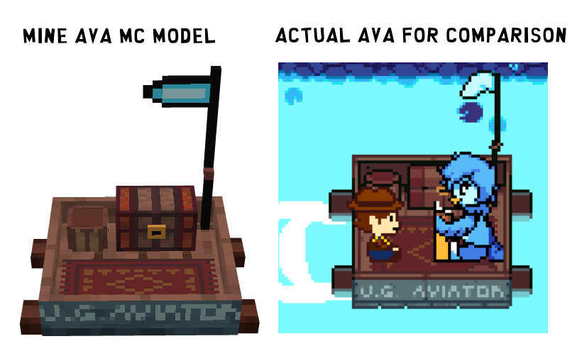 Adamkolious's tweet image. more than 1 like, impressive, here's a better look at the Ava model, might post the mod of it if people are interested  #undertaleyellow #martlet