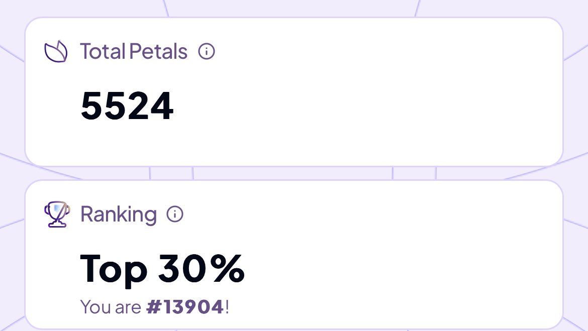 So <a href="/perena/"></a> decided to become Indian givers,

I had 605k petals and was very pleased, I look today? 5k petals. 

I’m not the only user this has happened to, the team is incompetent and useless they had to hire <a href="/mert/"></a> to sort their spaghetti coding out 🤣🤣🤣

Good riddance.