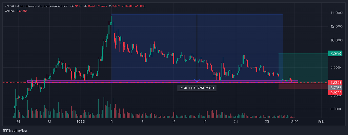ABigCryptoMan tweet media