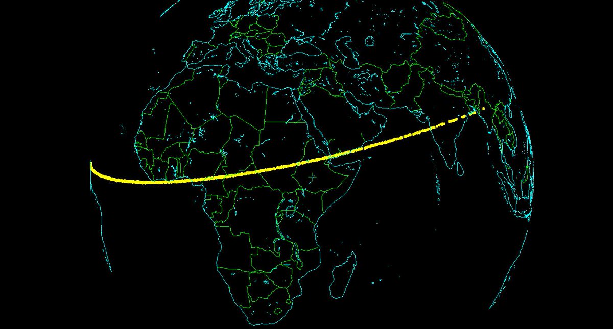 There is a LOW risk of impact from 2024 YR4 - on 2032-12-22.59 has