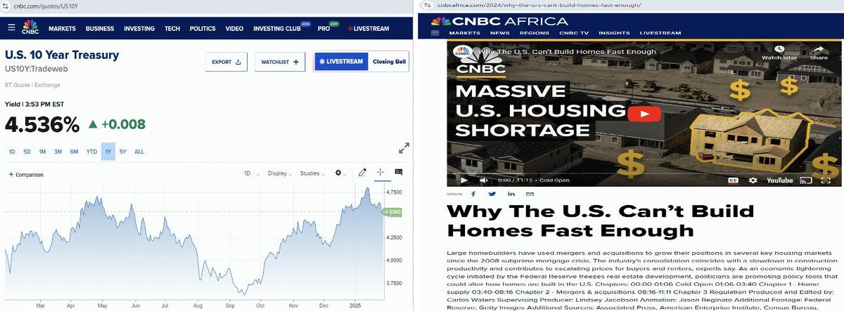 GatitoInmeegran's tweet image. #America,STRUCTURALLY #housing'#1PROBLEM=PERMITS+#Oligopoly@TOP10BUTrightNOW#1ISSUE=#mortgage rates=f(UNCERTAINTY(#tariffs,#deportations)),Cf.#Treasury #yield∴#Fed MUSTcut #InterestRates 2PREVENToverreaction@#debt+#CommercialRealEstate
#Biden #appeasement
youtube.com/watch?v=3rzKXo…