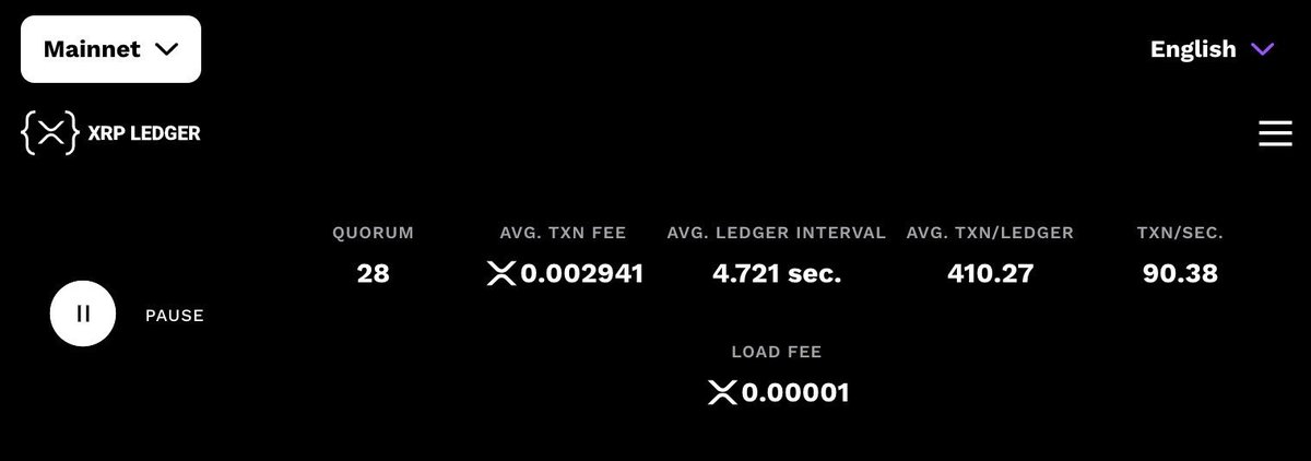Brad Garlinghouse (@bgarlinghouse) on Twitter photo <a href="/martypartymusic/">MartyParty</a> <a href="/Ripple/">Ripple</a> I'll tag in @joelkatz and @ripplexdev here for more info as you need, but the Ledger regularly handles hundreds of transactions per second - right now you can see it's about 400 txns/ledger (which settles in ~3 seconds), and 90+ tps. Here's an example of a ledger with 1000 tps <a href="/martypartymusic/">MartyParty</a> <a href="/Ripple/">Ripple</a> I'll tag in @joelkatz and @ripplexdev here for more info as you need, but the Ledger regularly handles hundreds of transactions per second - right now you can see it's about 400 txns/ledger (which settles in ~3 seconds), and 90+ tps. Here's an example of a ledger with 1000 tps