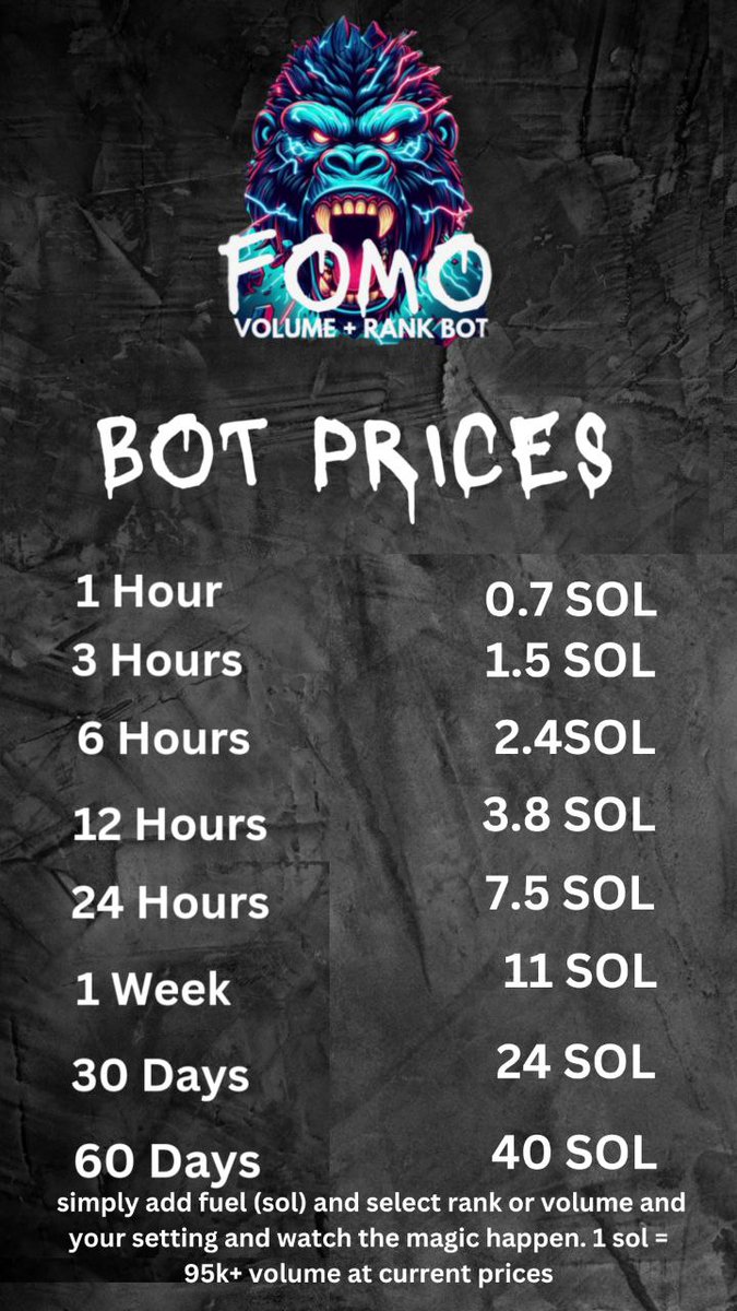 With the price of sol increasing $FOMO bots has decided to lower its rental prices! New prices are below. With higher volume metrics per sol! What's not to love!