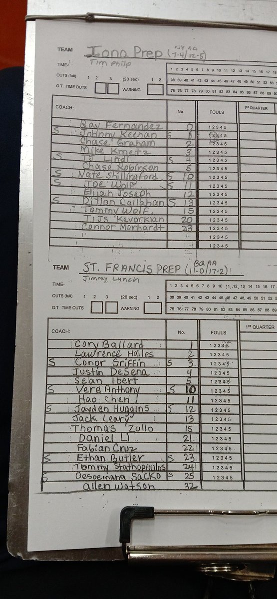 Ray Teodora tweet media