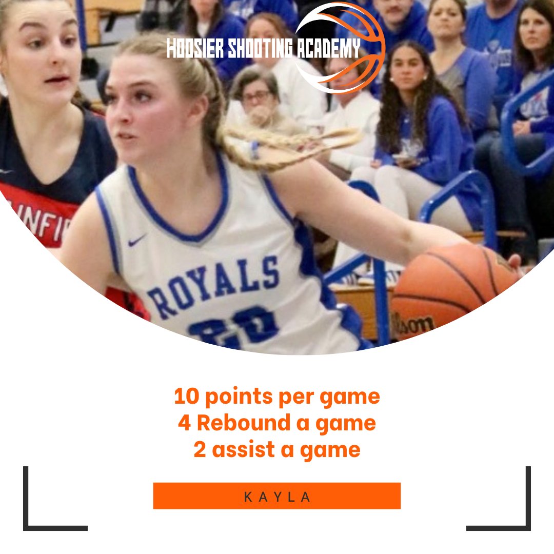 Hoosier Shooting Academy (@hoosiershooting) on Twitter photo #1 team in the state! Good luck with the rest of the season!
Now is your time to elevate your game. Schedule your No Sweat Intro:
hoosiershooting.com/free-intro-soc… #1 team in the state! Good luck with the rest of the season!
Now is your time to elevate your game. Schedule your No Sweat Intro:
hoosiershooting.com/free-intro-soc…