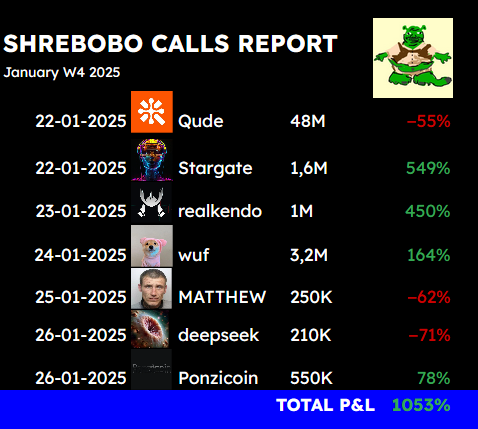Shrebobo tweet media