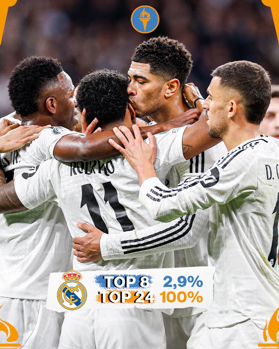 POINT Sports tweet media