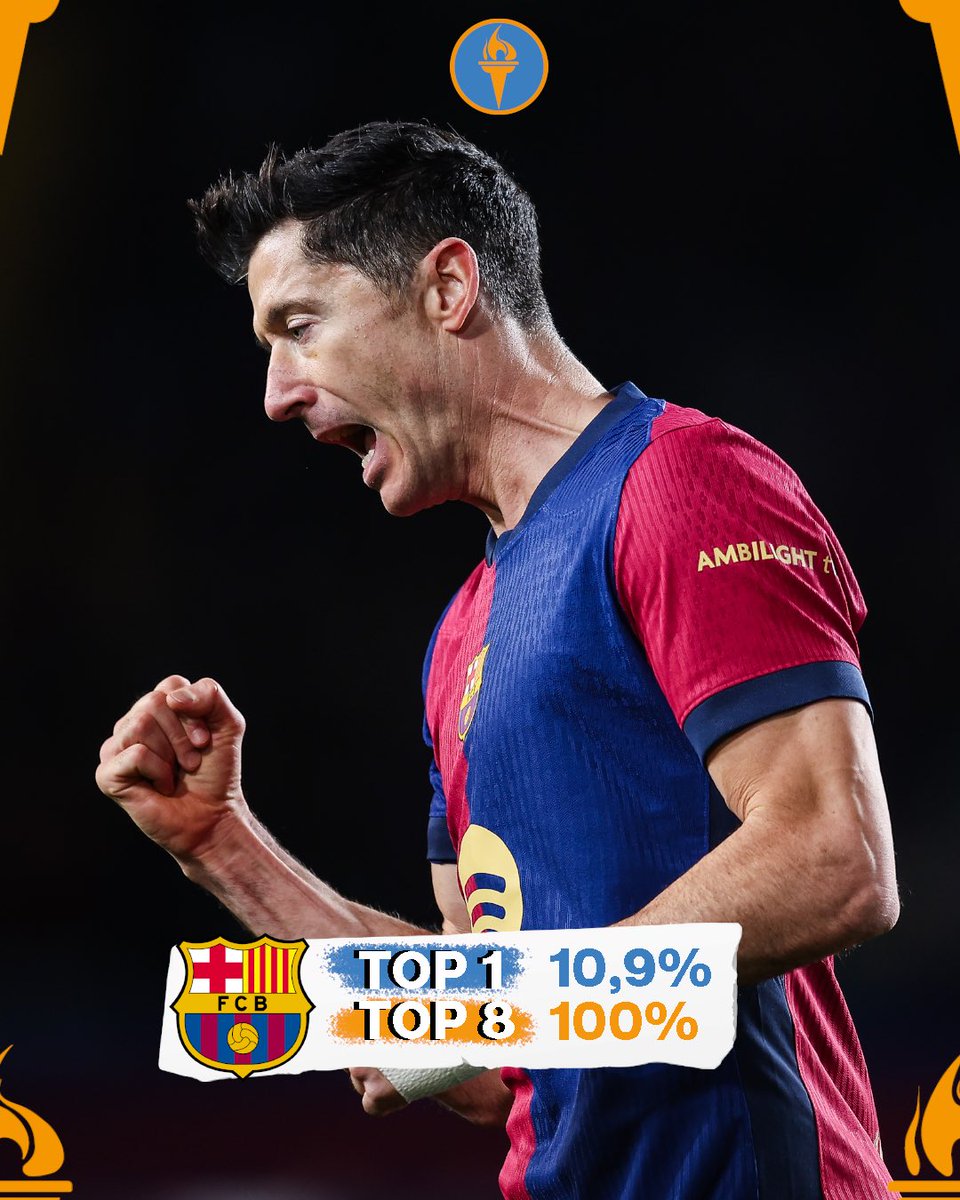 POINT Sports tweet media