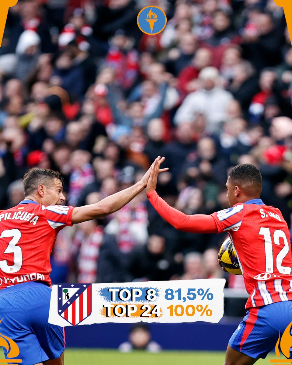 POINT Sports tweet media