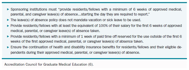 In this editorial, the authors advocate for open and honest conversation regarding pregnancy, parenthood, and medical training. bit.ly/KN170122