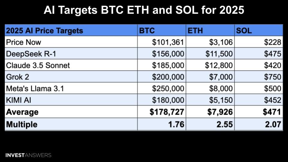 Remedy (DKS) 💀👑 GotSOLANA.sol (@theremedyvi) on Twitter photo 