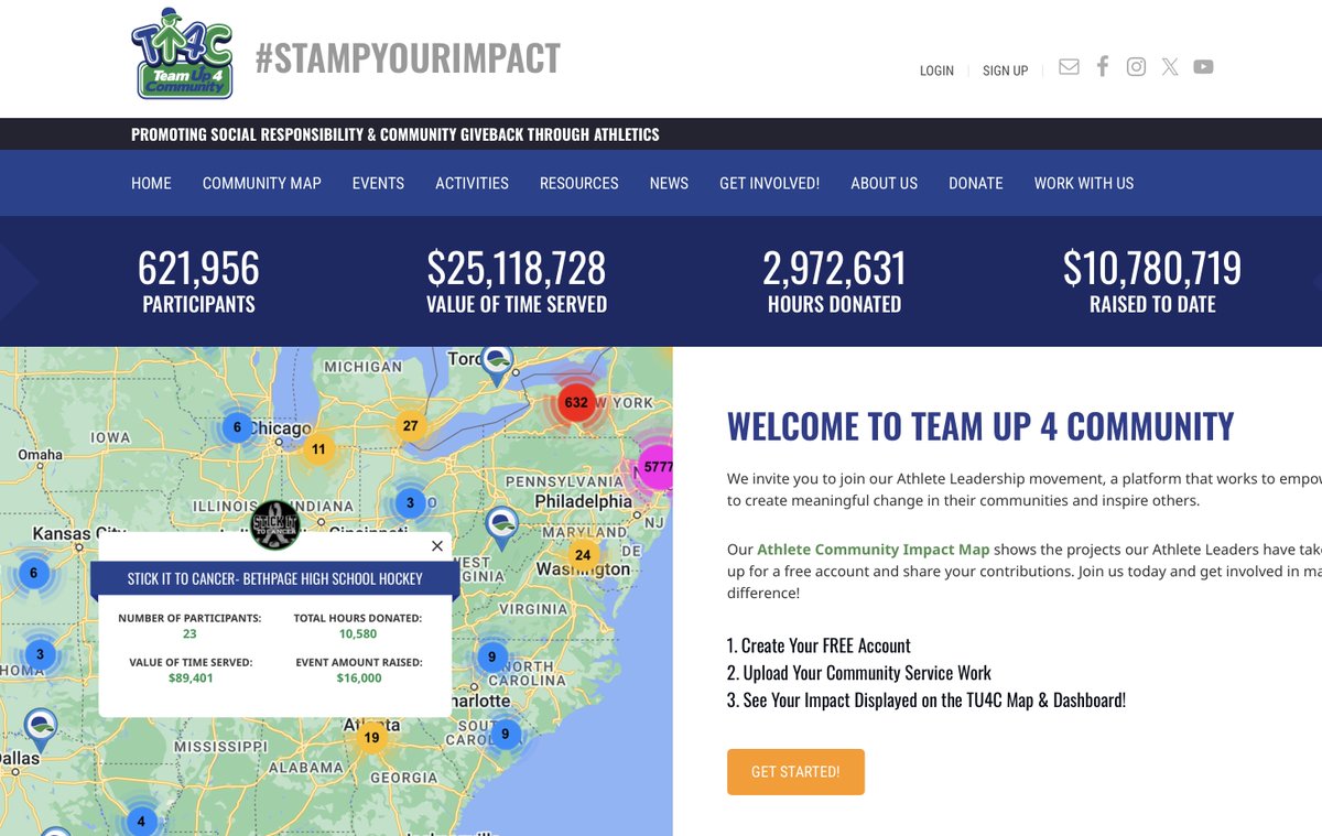 TU4Community's tweet image. 🌟 When coaches inspire, teams unite, schools support, and athletes serve - MAGIC happens! In 2023, our community champions: • $3.4 million + in community impact • 95K+ athletes engaged • Countless lives touched From classroom to court, from field to food banks - we're…