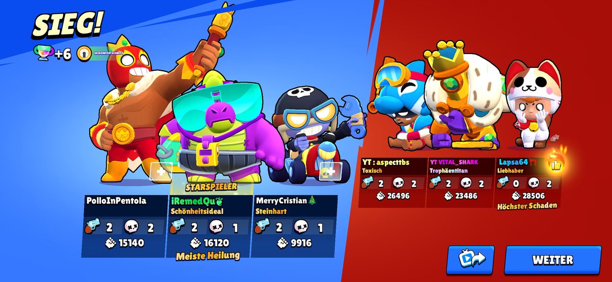 RealRemed's tweet photo. Ggs to the 3 lapsa good (cc) makes good videos aspect currently 2nd place global solid player vital shark rico seeks good luck with his 50k rico push but I think izana will rock it GGS https://t.co/H5AkNBhyGK