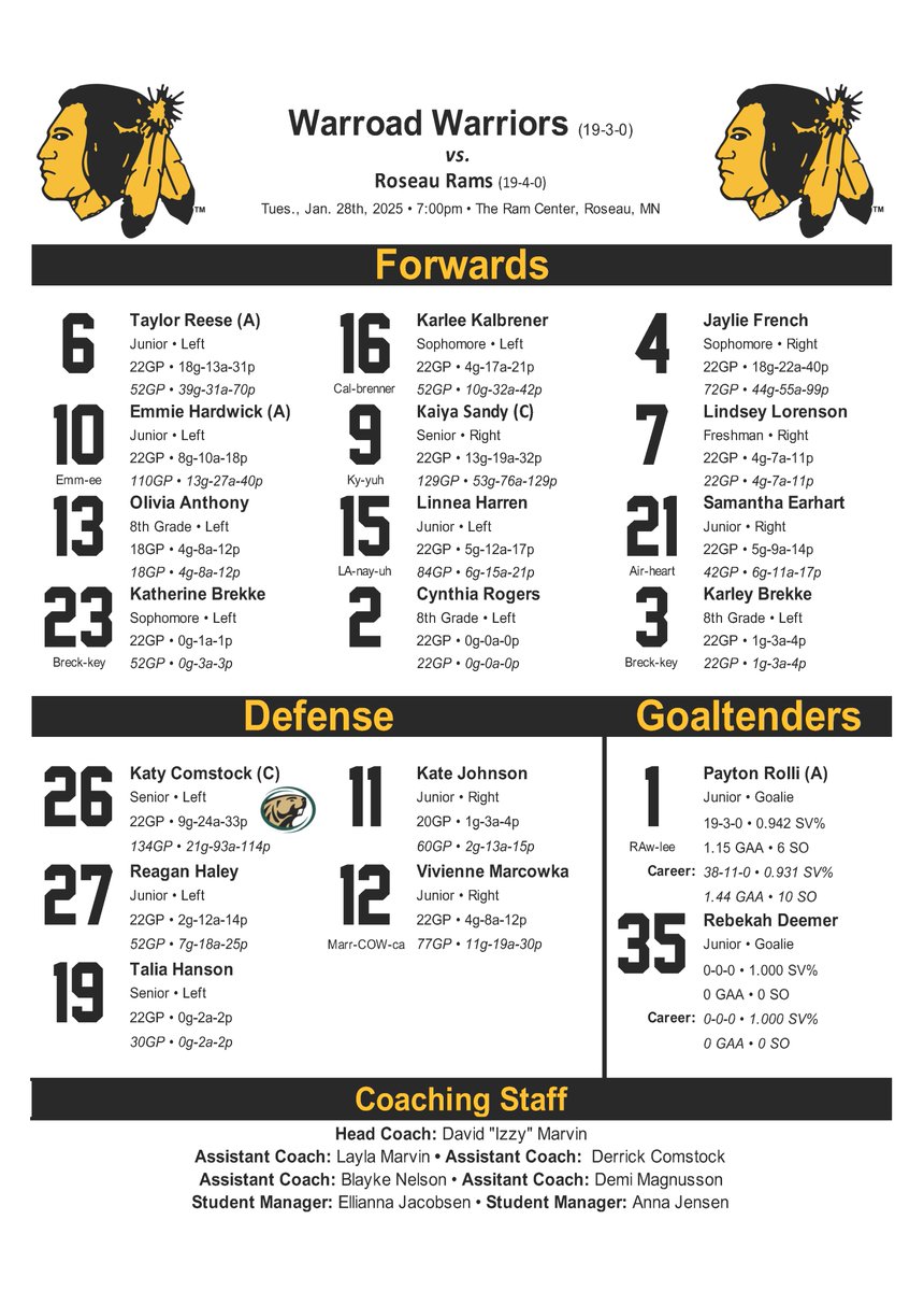 Lady_Warriors00's tweet image. Its game day for the Warriors! Here are your lines matchup down Highway 11 in Roseau!