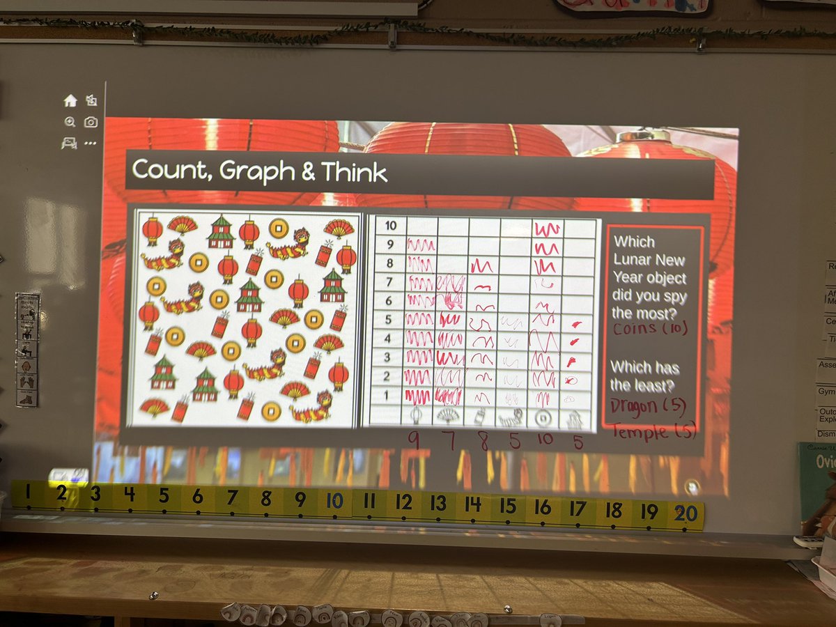 Ms.Lisa (she/her/elle) (@mslisa4321) on Twitter photo K1 & K2 began learning about graphs. They looked at retrieving info. & inputting into a graph so it’s organized and easier to read. Afterwards, they explored which object occurred the most and least. 📊
<a href="/StMonicaOCSB/">St. Monica School</a> #MONmoments #ocsbKinder #ocsbMath <a href="/LauraAnnP2/">Laura Ann P</a> K1 & K2 began learning about graphs. They looked at retrieving info. & inputting into a graph so it’s organized and easier to read. Afterwards, they explored which object occurred the most and least. 📊
<a href="/StMonicaOCSB/">St. Monica School</a> #MONmoments #ocsbKinder #ocsbMath <a href="/LauraAnnP2/">Laura Ann P</a>